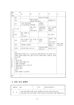 결혼에 대한 ASSURE 모형에 따른 유아교과교재 연구 및 지도안-13
