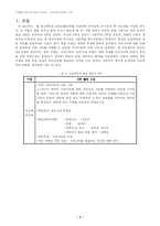 ASSURE 모형에 따른 유아교과교재 연구 및 지도안-3