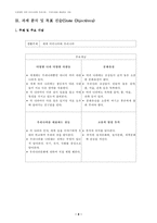 ASSURE 모형에 따른 유아교과교재 연구 및 지도안-8