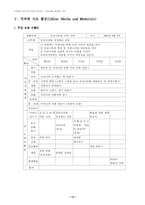 ASSURE 모형에 따른 유아교과교재 연구 및 지도안-13