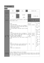 [과학교육지도안] 과학초등 수업지도안-1