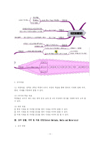 영어과 수업계획안 -Assure 모형에 따른 교수설계-6