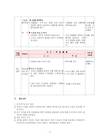 영어과 수업계획안 -Assure 모형에 따른 교수설계-9