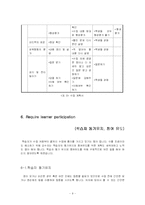 [교육공학] 피임 ASSURE모형에 기반한 수업계획안-9