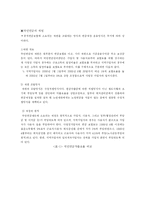복지재정 - 사회복지정책의 재정 조달에 대한 이해와 개선방안-6