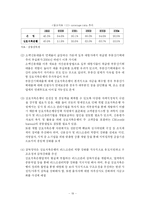 [금융시장] 신용협동조합과 상호저축은행의 구조조정-19