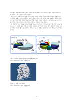 [국제경영] 금호고속 중국진출전략-3
