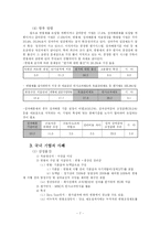 [인사관리] 한국 연봉제 및 배분참여관리의 심층분석 및 전개방향-8