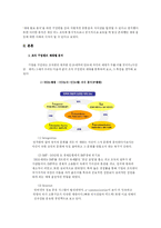 [조직행위] 인간중심 조직관리의 효과성 제고-4