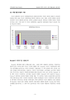 [국제경영실패사례분석] 네슬레 Nestle의 한국 이유식 시장 진출 실패 사례 분석-8