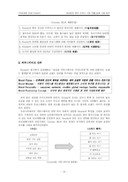 [국제경영실패사례분석] 네슬레 Nestle의 한국 이유식 시장 진출 실패 사례 분석-10