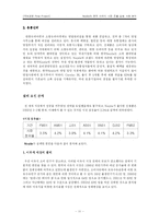 [국제경영실패사례분석] 네슬레 Nestle의 한국 이유식 시장 진출 실패 사례 분석-11