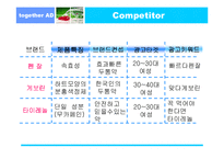 [광고기획안] 펜잘 광고기획서-8