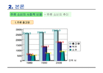 [공공경제학] 소주세 인상과 주세율 체계의 개편방안-4