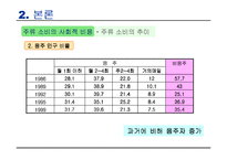[공공경제학] 소주세 인상과 주세율 체계의 개편방안-5