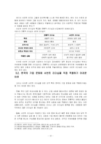 [리더십] 한국형 글로벌 리더십-13