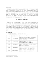 [사업계획서] 화장품 전문점-9