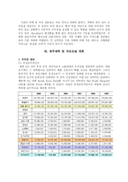 [사업계획서] 화장품 전문점-12