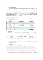 [사업계획서] 화장품 전문점-14