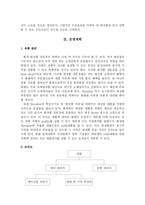 [사업계획서] 화장품 전문점-16