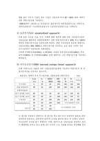 [금융시장] 신BIS규제의 예상효과와 당면과제-8