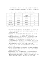 [금융시장] 신BIS규제의 예상효과와 당면과제-10