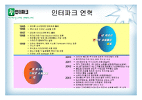 [이비즈니스] 도서무료배송을 통한 인터파크의 NO.1 쇼핑몰 사례-4