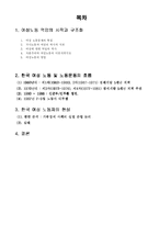 [노사관계론] 자본주의와 여성문제-2