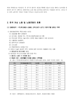 [노사관계론] 자본주의와 여성문제-7