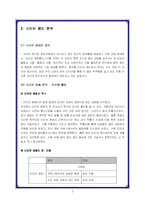 사이버윤리 레포트-3