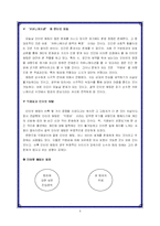 사이버윤리 레포트-4