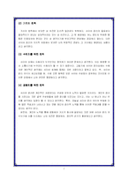 사이버윤리 레포트-7