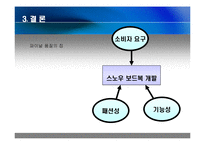 [의복관리] 품질의 집(QFD)을 이용한 제품 디자인 설계 -스노우보드복-13