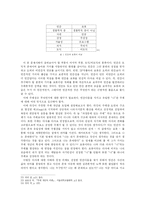 SF속의 인간과 로봇-10