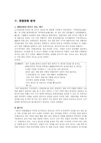 [중국희곡] 남희, 장협장원에 대하여-6
