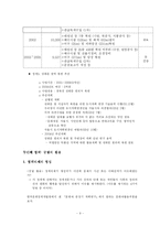 문화유산 보존의 의의와 중요성 및 현재 문화재 정책의 평가 및 문제점-9