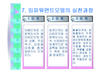 임파워먼트 모델에 대하여 - Empowerment model-8