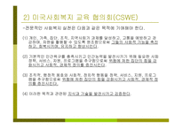 (복지사) 사회복지사의 역할과 사회복지-4