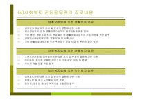 (복지사) 사회복지사의 역할과 사회복지-13