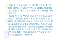 (사례관리 PPT) 사례관리 프레젠테이션-19