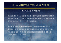 (국가론) 국가이론(국가론에 대한 이해와 발전 흐름 및 현대국가)-14