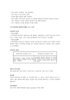 식이장애(식욕부진)의 원인과 현상 및 치료방안-3
