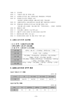 (사회복지 실습)송파청소년수련관 복지기관 사회 봉사활동 및 사회복지 실습-3