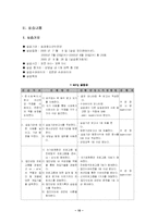 (사회복지 실습)송파청소년수련관 복지기관 사회 봉사활동 및 사회복지 실습-10