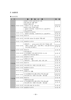 (사회복지 실습)송파청소년수련관 복지기관 사회 봉사활동 및 사회복지 실습-12
