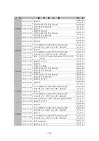 (사회복지 실습)송파청소년수련관 복지기관 사회 봉사활동 및 사회복지 실습-13