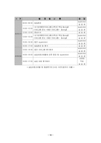 (사회복지 실습)송파청소년수련관 복지기관 사회 봉사활동 및 사회복지 실습-16