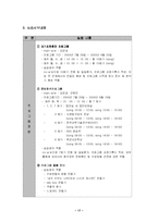 (사회복지 실습)송파청소년수련관 복지기관 사회 봉사활동 및 사회복지 실습-17
