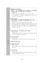 (사회복지 실습)송파청소년수련관 복지기관 사회 봉사활동 및 사회복지 실습-19