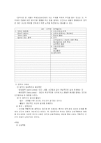헨리 머레이(Henry A. Murry) 성격의 욕구이론-6
